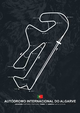 Circuit Portimao