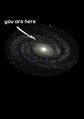 You Are Here Solar System