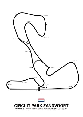 Circuit Zandvoort