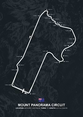 Mount Panorama Circuit