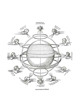 Armillary sphere