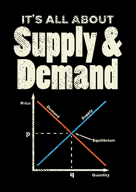 Its All About Supply And