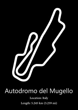Autodromo del Mugello