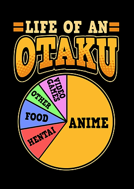 Funny Life Of An Otakus