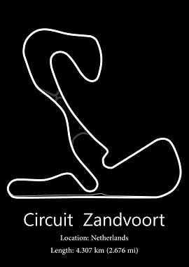 Circuit Zandvoort
