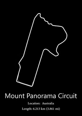 Mount Panorama Circuit