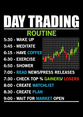 Day Trading Stock Market
