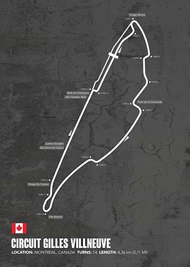 Circuit Gilles Villeneuve