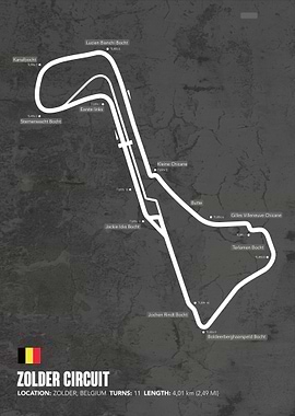 Zolder Circuit