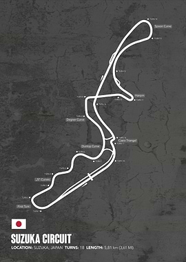 Suzuka Circuit