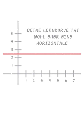 Horizontal learning curve