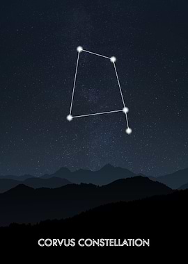 Corvus Constellation