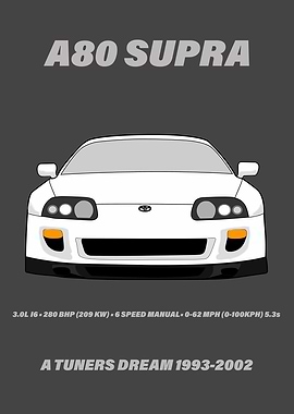A80 Supra Info Render