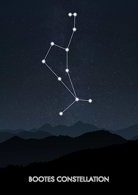 Bootes Constellation