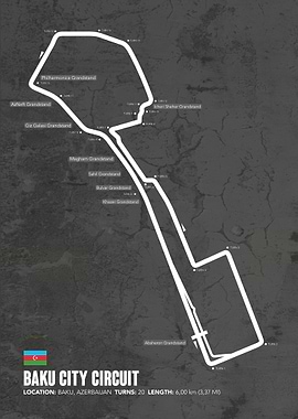Baku City Circuit