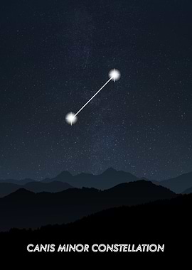 Canis Minor Constellation