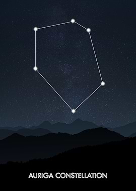 Auriga Constellation