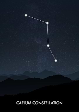 Caelum Constellation