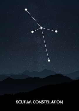 Scutum Constellation
