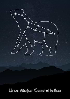 Ursa Constellation