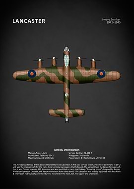 The Lancaster Bomber