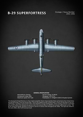 B29 Superfortress