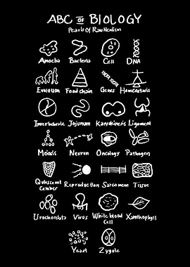 ABC Of Biology Biologist o