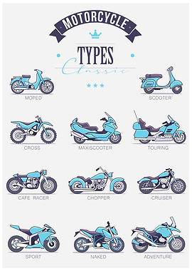Classic Motorcycle Types