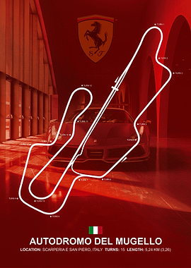 Mugello