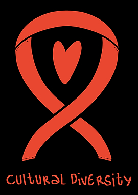 Cultural Awareness Human R