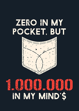 Entrepreneur Mindset