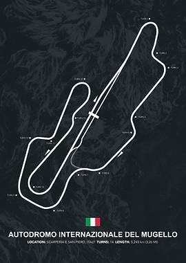 Mugello