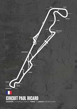 Paul Ricard Circuit