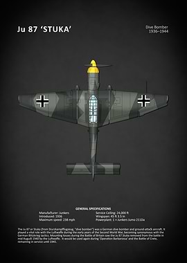 Junkers JU 87 Stuka
