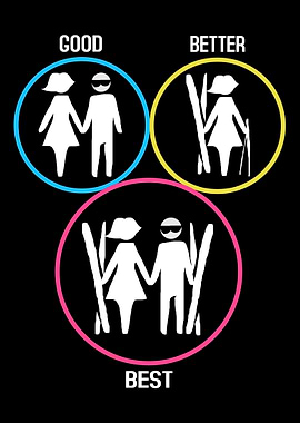 Ski Goos Better Best