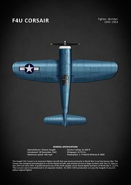 The F4U Corsair