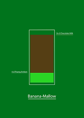 Banana Mallow