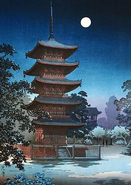 Asakusa Kinryuzan Temple