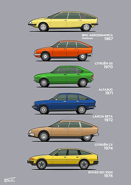 BMC Aerodynamica Influence