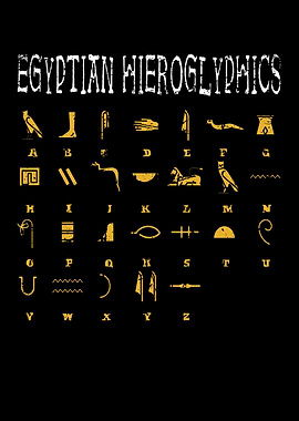 Egyptian Hieroglyphics ABC