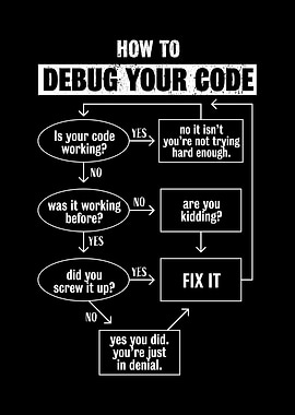 Debug your code Funny Gift