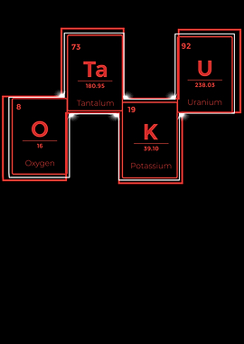 Otaku Periodic Table