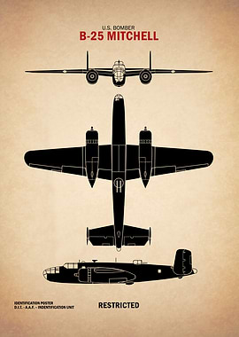 B25 Mitchell ID Poster
