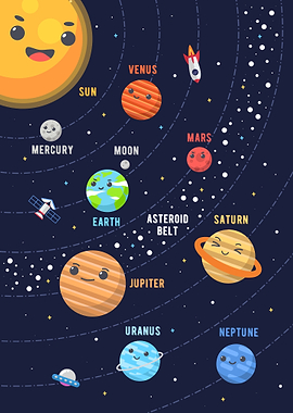 cute solar system