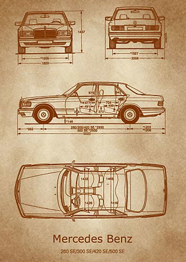 Mercedes Benz W201 old