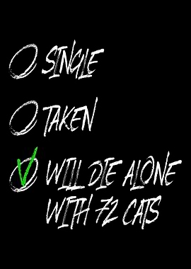 Single Alone With 72 Cats