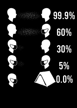 Stay Home Camping Camper