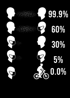 Stay At Home Quarantine