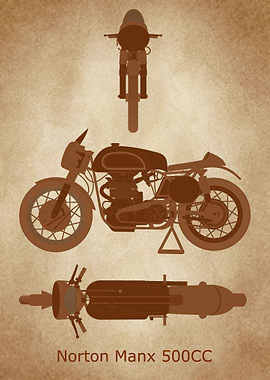 Norton Manx 500CC 1952 old