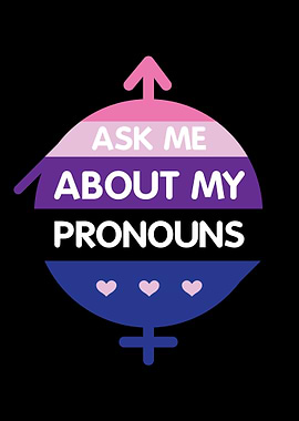 Ask Pronouns Genderfluid G